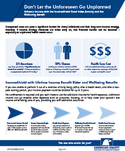 Are Shield Annuities A Good Idea